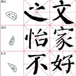 Analysis of Yan Zhenqing's Techniques in "Yan Qin Li Stele"