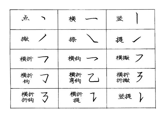 练字笔画