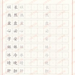 How to start practicing handwriting, I read many posts saying to control the pen, how should I practice the pen control?