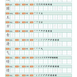 Chinese writing list for grades 1-6 compiled by the Ministry