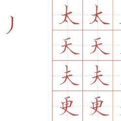 Appreciation of calligraphy works with gel pen and hard pen