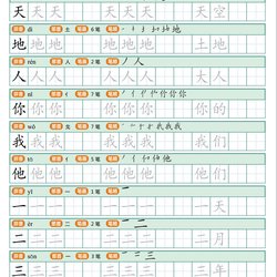 The Ministry edited the copybook template for grades 1-6