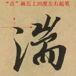 Wang Xizhi's writing angle