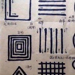 Ouyang Zhongshi: Calligraphy is learned, not practiced